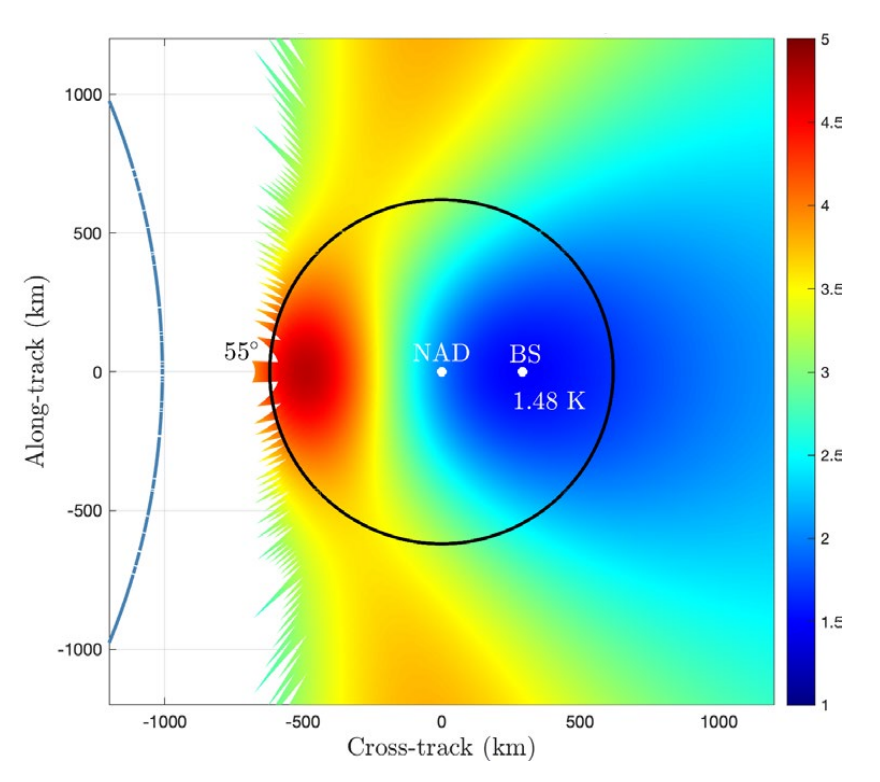 IEEE Transactions on Geoscience and Remote Sensing paper on TriHex mission study